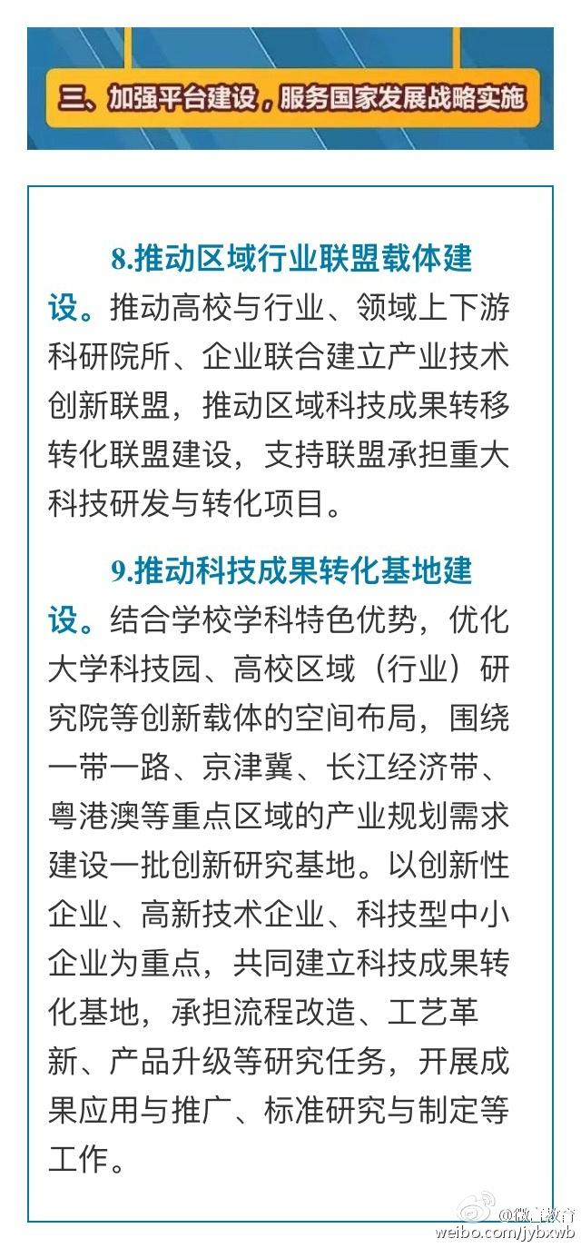 23項重點任務🕺🏽！高校科技成果轉移轉化這樣做