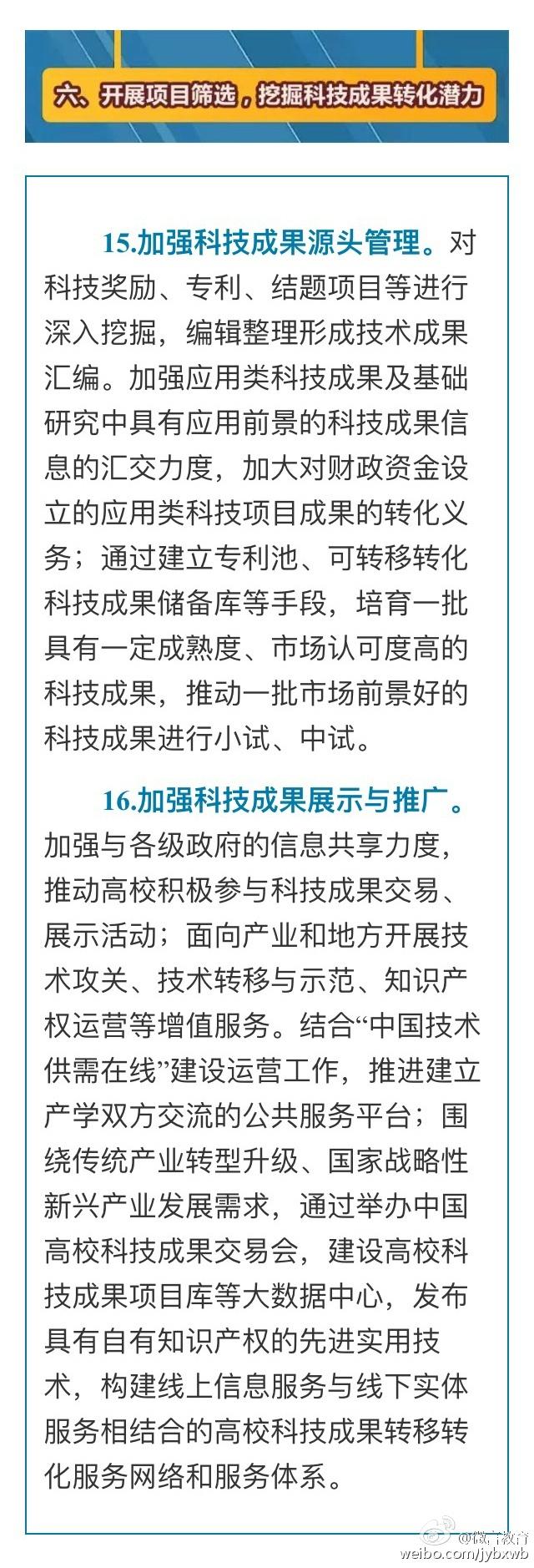 23項重點任務！高校科技成果轉移轉化這樣做