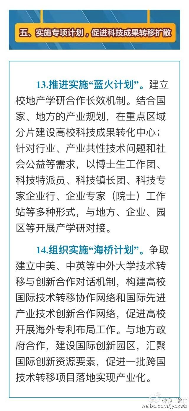 23項重點任務💕！高校科技成果轉移轉化這樣做
