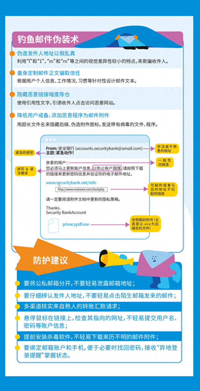 2023國家網絡安全宣傳周丨網絡安全 事關你我🧠!
