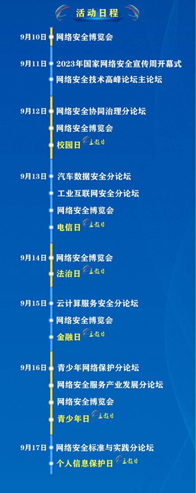 2023國家網絡安全宣傳周丨網絡安全 事關你我!