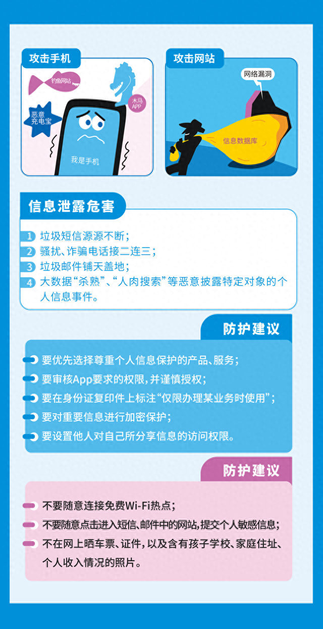 2023國家網絡安全宣傳周丨網絡安全 事關你我🦨!