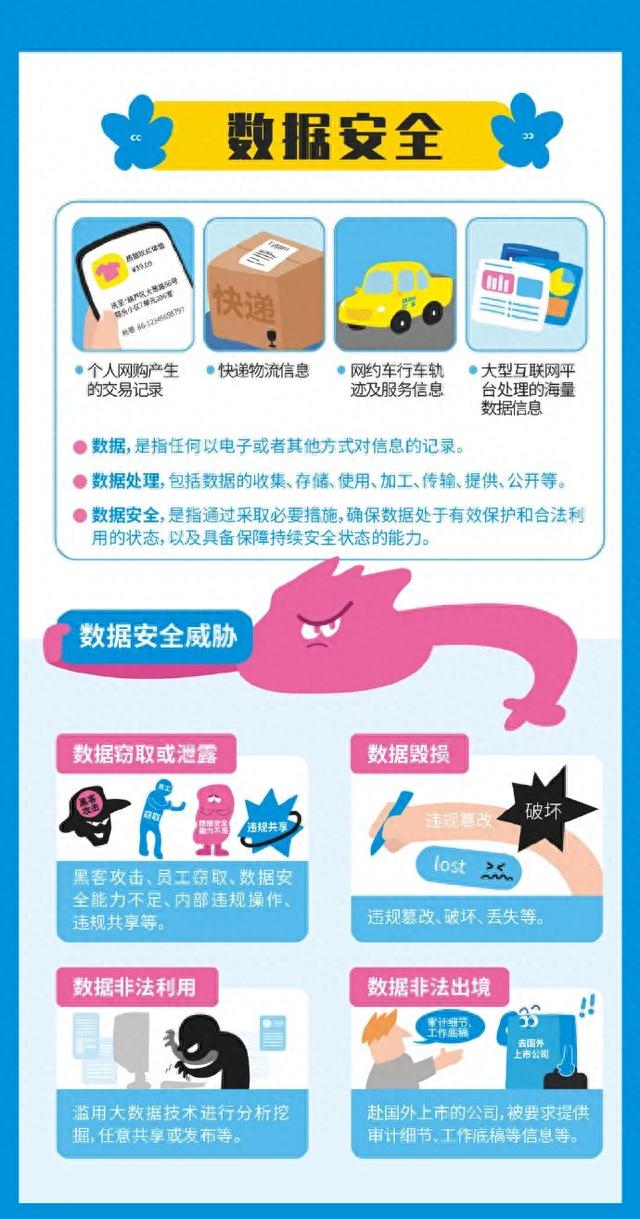 2023國家網絡安全宣傳周丨網絡安全 事關你我!