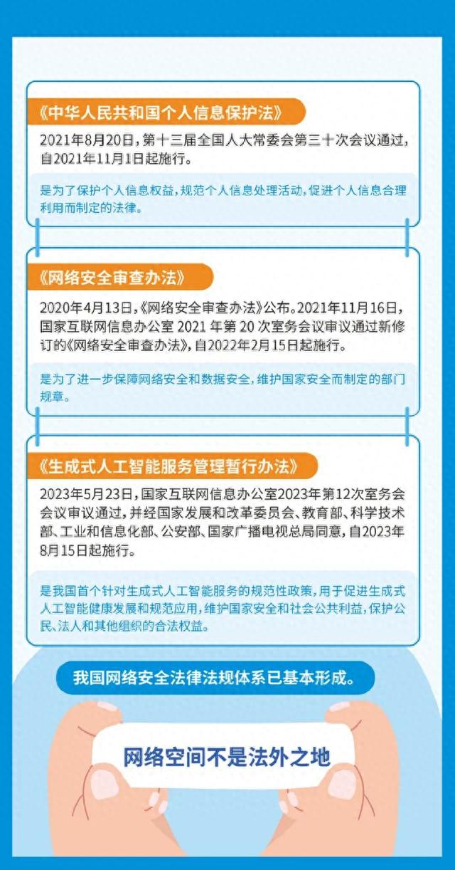 2023國家網絡安全宣傳周丨網絡安全 事關你我!