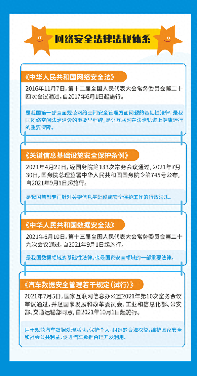 2023國家網絡安全宣傳周丨網絡安全 事關你我!
