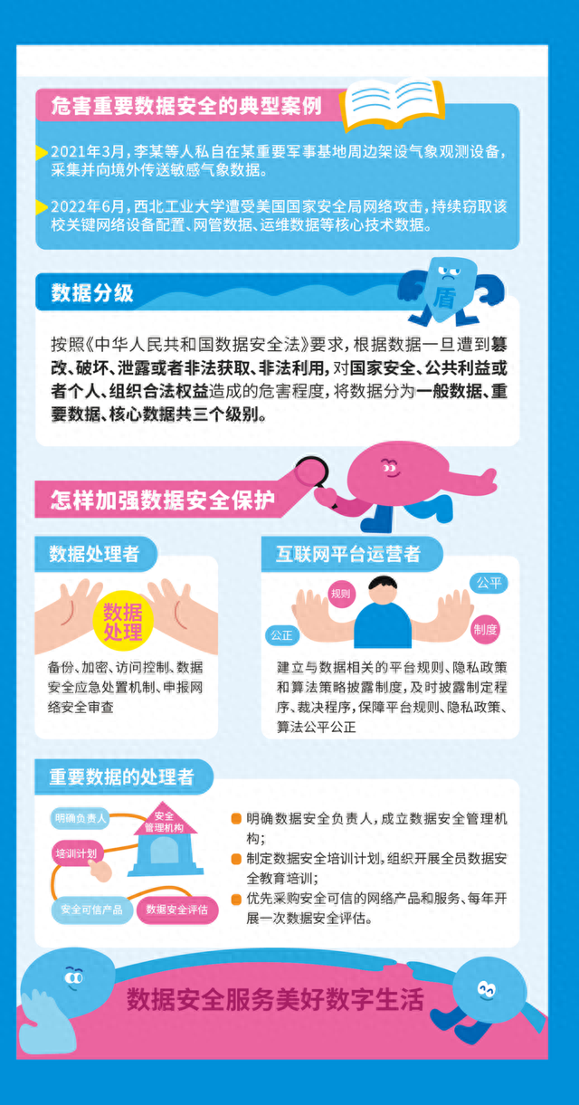 2023國家網絡安全宣傳周丨網絡安全 事關你我!
